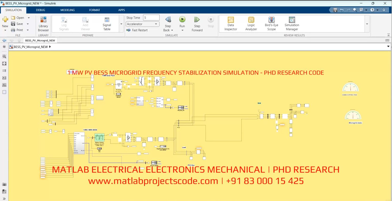 1 Mw Pv Bess Microgrid Frequency Stabilization Simulation - Phd Research Code project thumbnail image