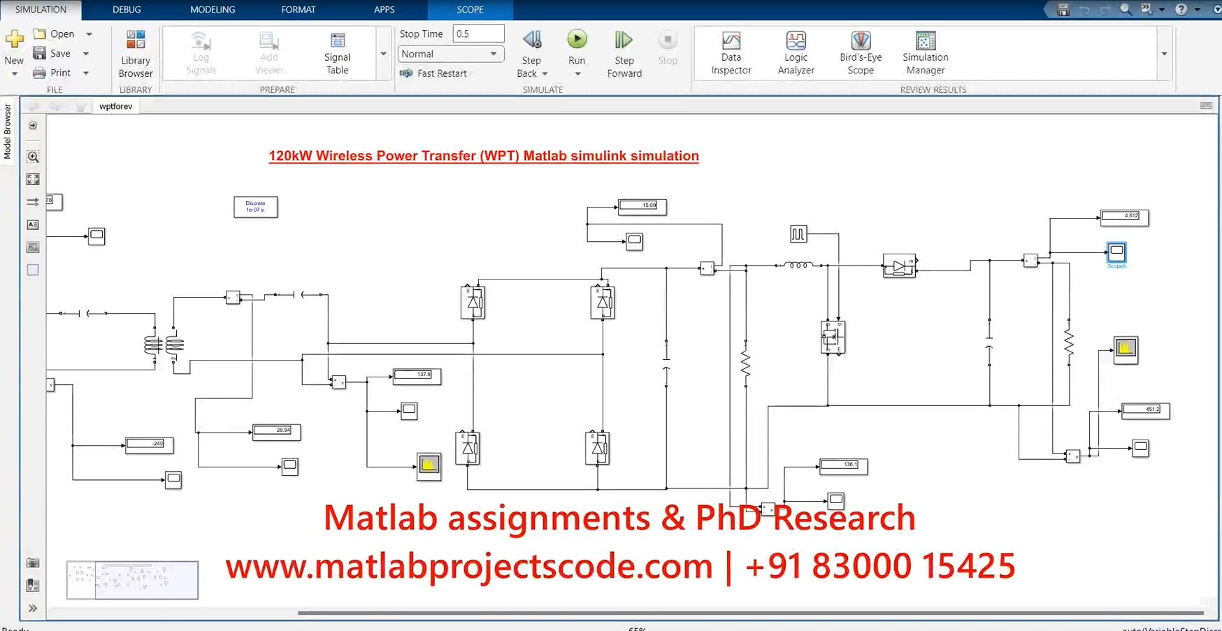 120Kw Wireless Power Transfer Wpt Matlab Simulink Simulation-Electrical project simulation thumbnail for Power Electronics Engineering