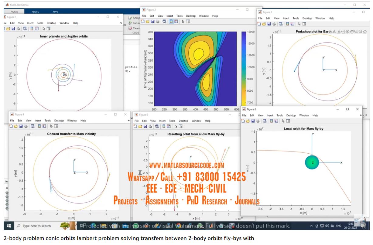 2-Body Problem Conic Orbits Lambert Problem Solving Transfers Between 2-Body Orbits Fly-Bys With A Patched Conic Approach project thumbnail image