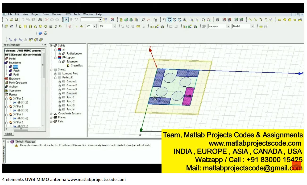 4 Elements Uwb Mimo Antenna-Matlab Simulink-Electrical Assignments-Projects-Phd Research project thumbnail image