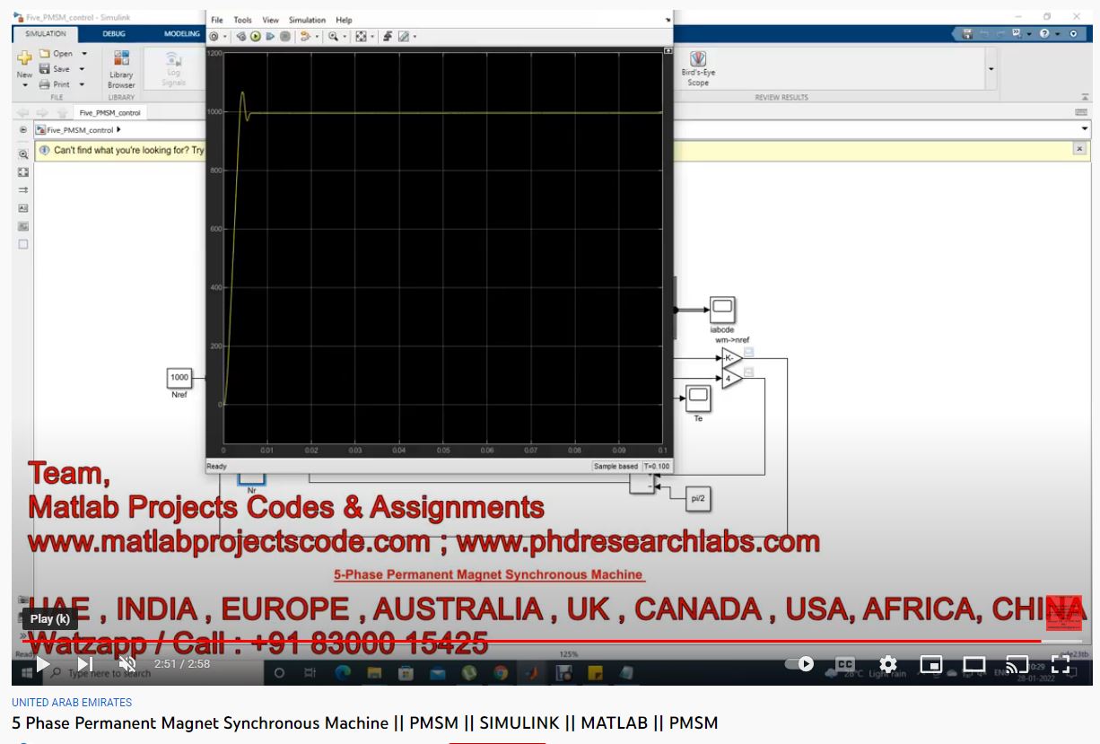 5 Phase Permanent Magnet Synchronous Machine - PMSM - MATLAB SIMULINK Phd Research project thumbnail image