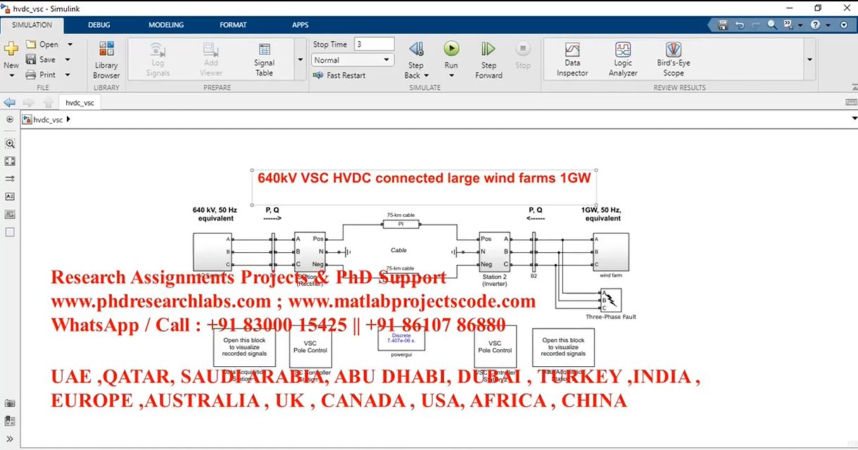 640Kv Vsc Hvdc Connected Large Wind Farms 1Gw _ High-Voltage Direct Current _ Matlab _ Simulink project thumbnail image