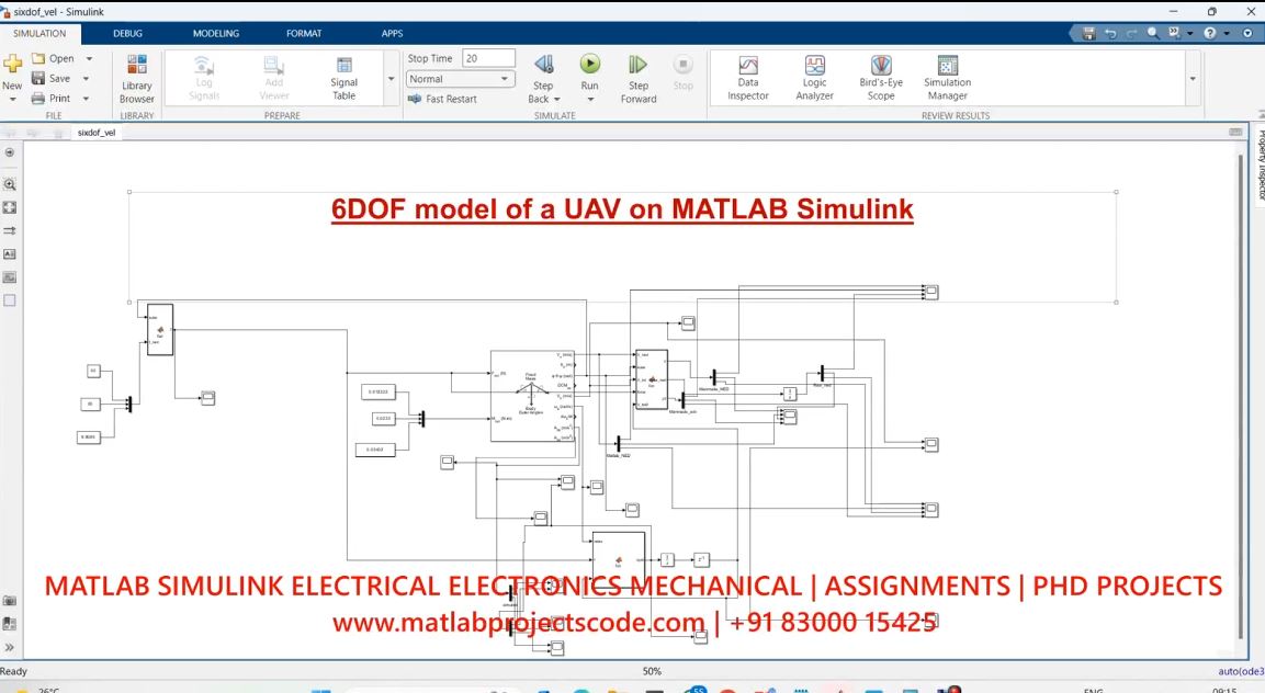6Dof Model Of A Uav On Matlab Simulink-Communication project thumbnail image