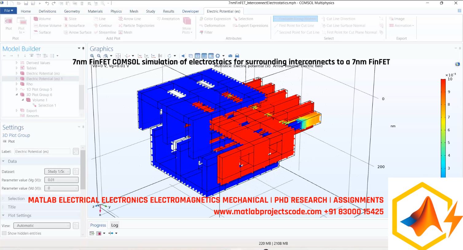 7Nm-Finfet-Comsol-Electrostatics-Surrounding-Interconnects project thumbnail image