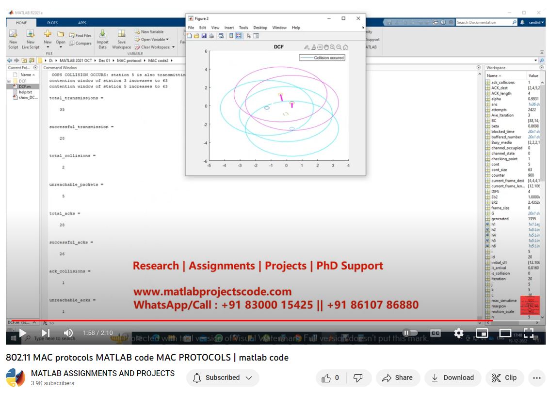802 11 Mac Protocols Matlab Code - Mac Protocols project thumbnail image
