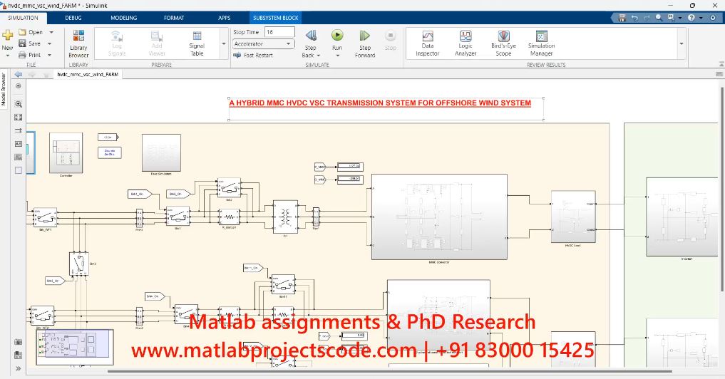 A Hybrid Mmc Hvdc Vsc Transmission System For Offshore Wind System project thumbnail image