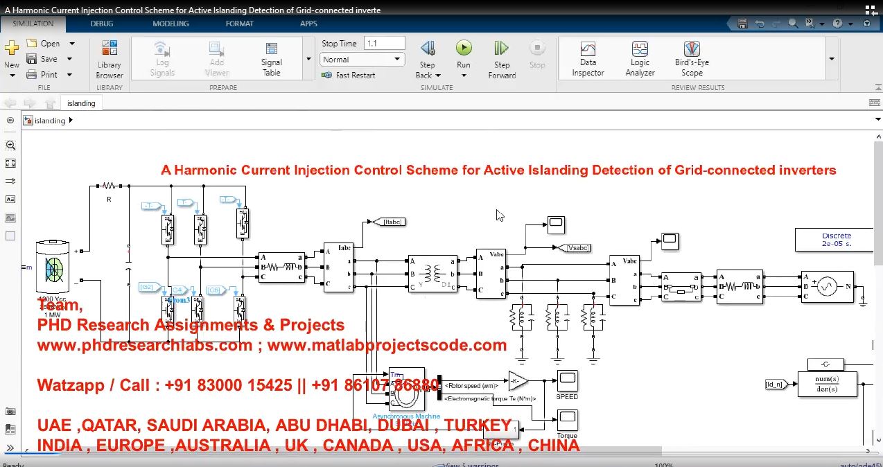 A Harmonic Current Injection Control Scheme For Active Islanding Detection Of Grid-Connected Inverte project thumbnail image