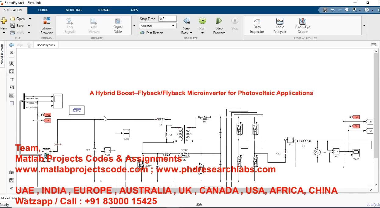 A Hybrid Boost Flyback_Flyback Microinverter For Photovoltaic Applications project thumbnail image