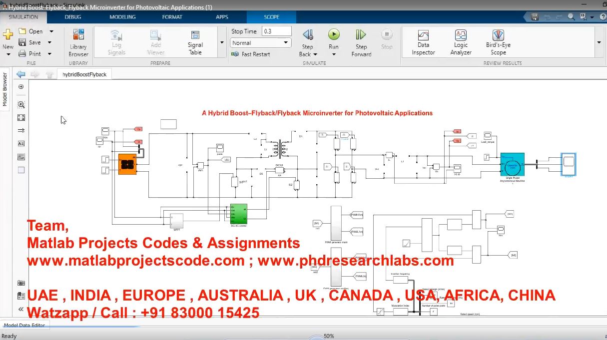 A Hybrid Boost-Flyback-Flyback Microinverter For Photovoltaic Applications project thumbnail image