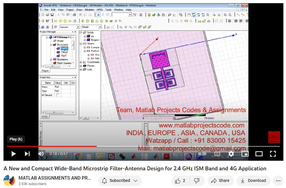A New And Compact Wide-Band Microstrip Filter-Antenna Design For 2 4 Ghz Ism Band And 4G Application project thumbnail image
