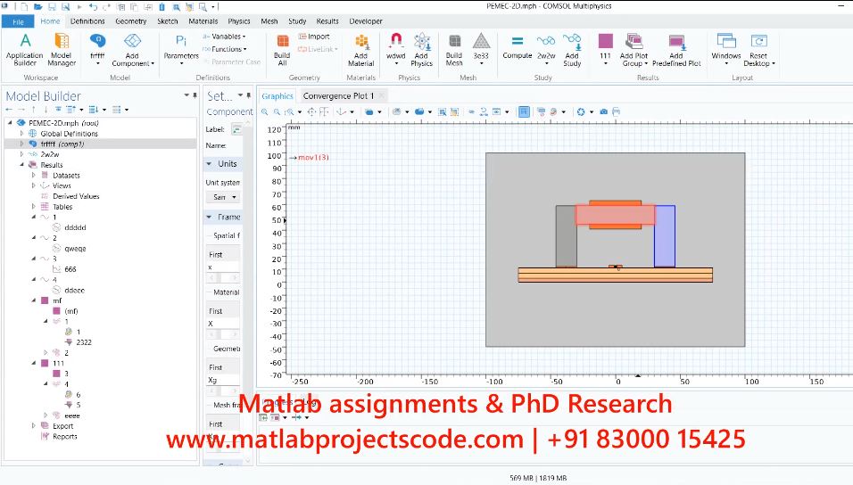A Pulsed Electromagnetic Eddy Current Method For Detecting Broken Strands Of Acsr Conductor Comsol Project project thumbnail image