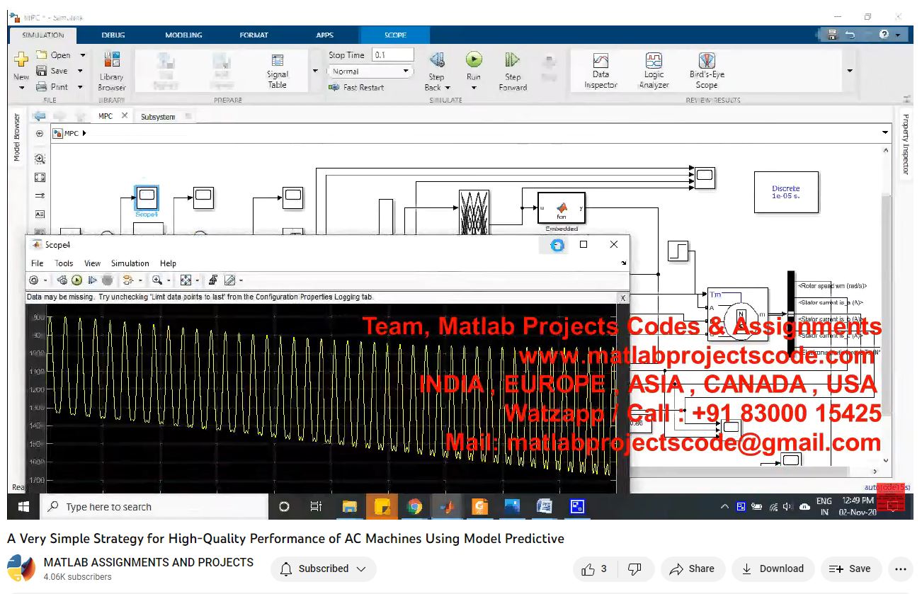 A Very Simple Strategy For High-Quality Performance Of Ac Machines Using Model Predictive-Matlab Simulink-Electrical Assignments-Projects-Phd Research project thumbnail image