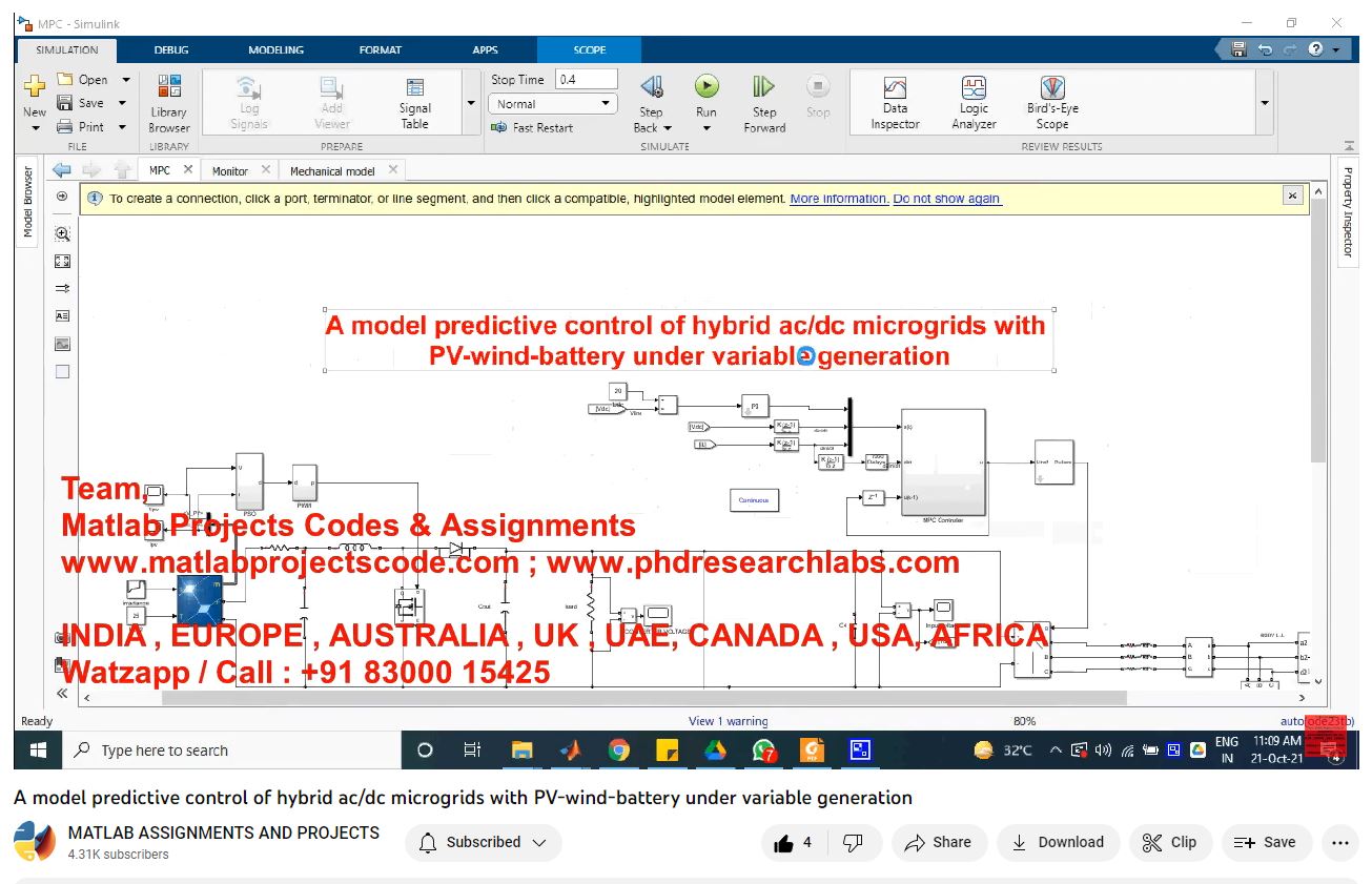 A Model Predictive Control Of Hybrid Ac_Dc Microgrids With Pv-Wind-Battery Under Variable Generation project simulation thumbnail for Renewable Energy Engineering
