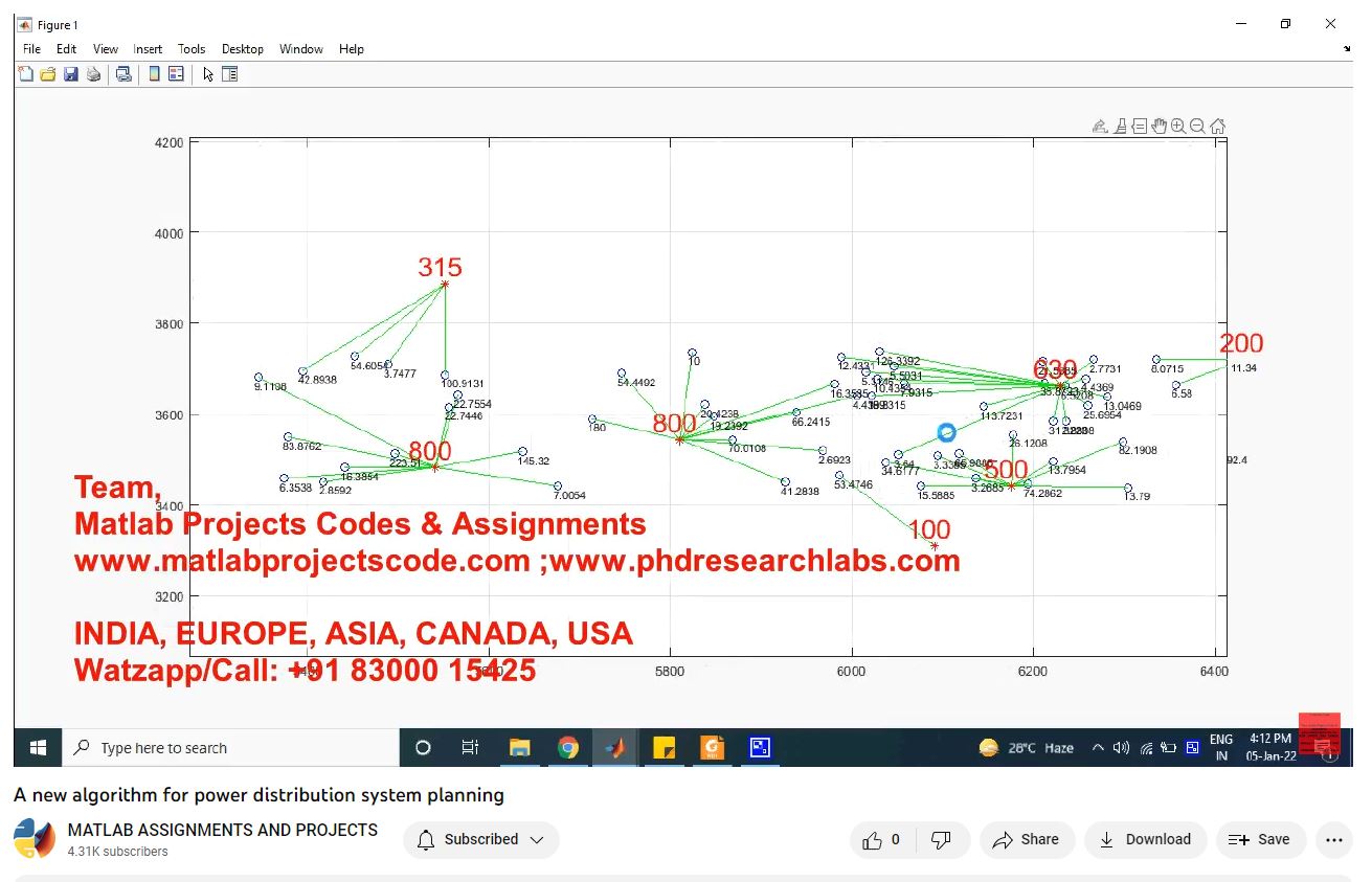 A New Algorithm For Power Distribution System Planning project simulation thumbnail for Renewable Energy Engineering