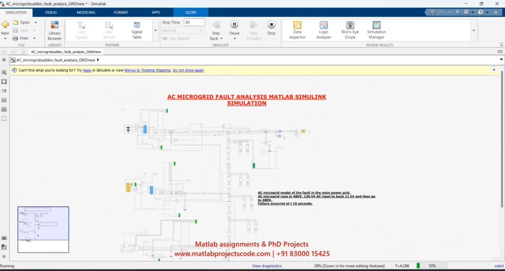 Ac Microgrid Fault Analysis Matlab Simulink Simulation project thumbnail image