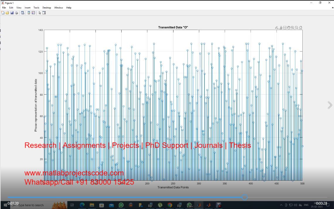 Aco Ofdm Vlc Matlab Code - Ofdm Vlc - Matlab Communication Project Code - Aco Ofdm Vlc project thumbnail image