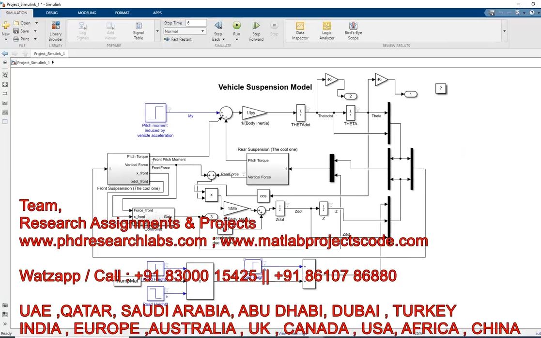 Active Suspension System A Half Car Model __ Suspension __ Matlab Simulink __ Matlab __ Suspension project thumbnail image