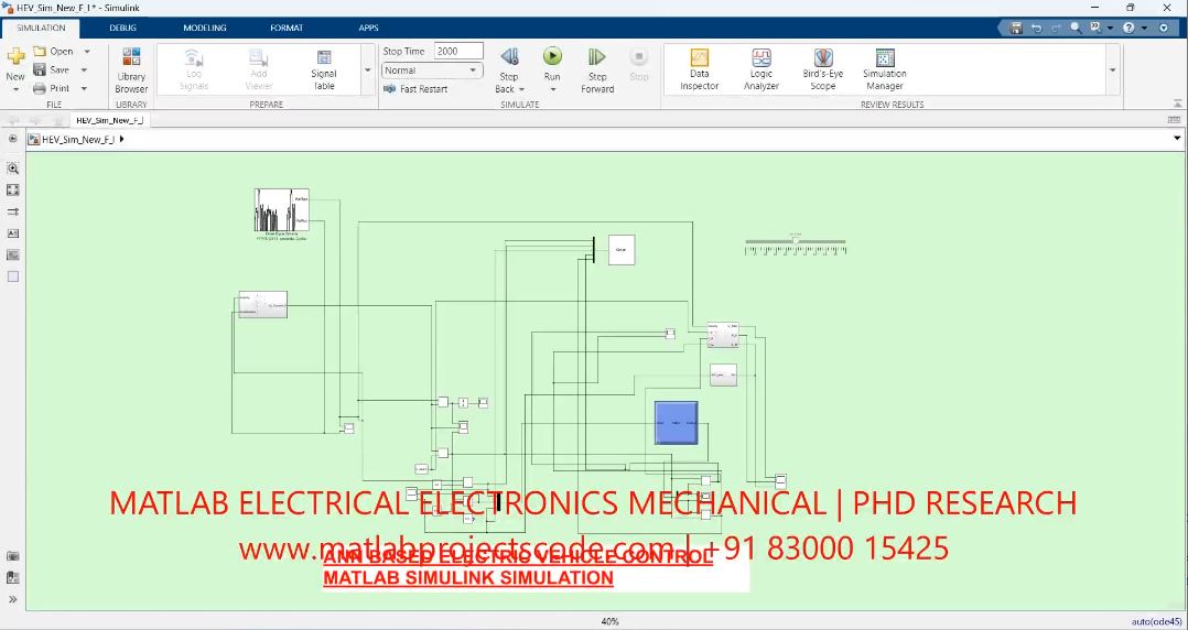 Ann Based Electric Vehicle Control Matlab Simulink Simulation project thumbnail image