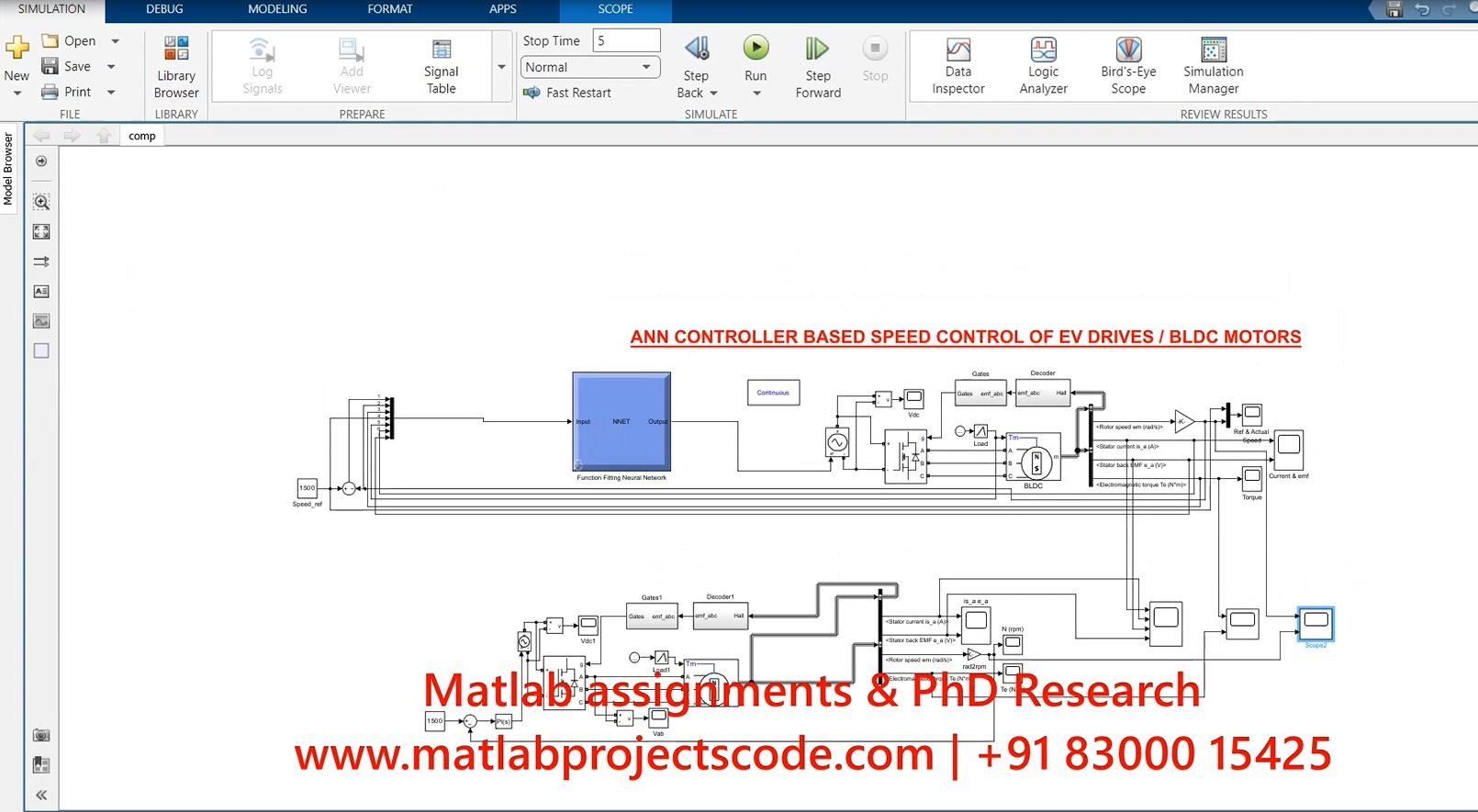 Ann Controller Based Speed Control Of Ev Drives Bldc Motors - Matlab Simulink Electrical Simulation project thumbnail image