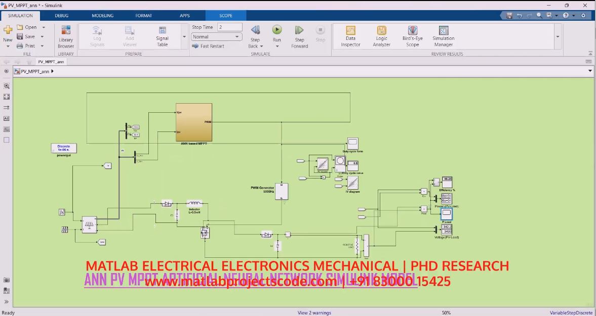 Ann Pv Mppt Artificial Neural Network Simulink Model project thumbnail image