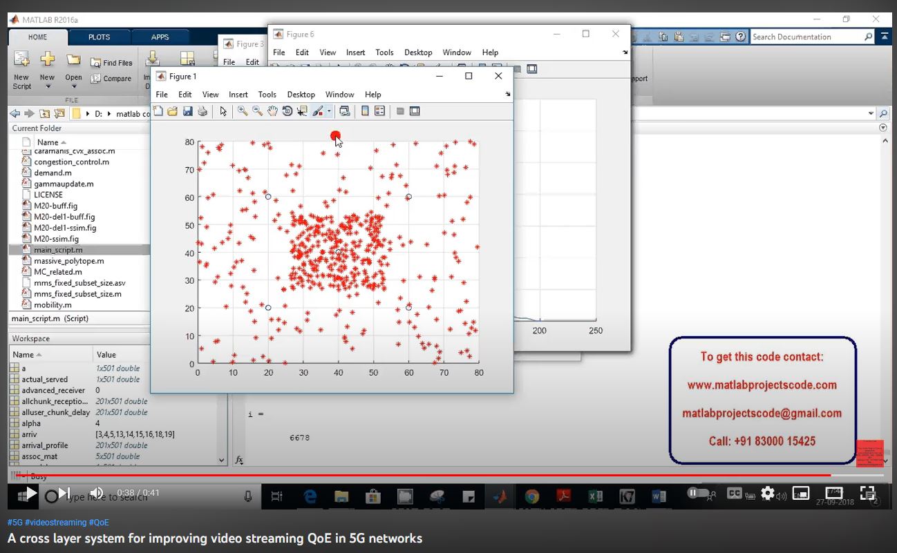 Across Layer System for Improving Video Streaming QoE in 5G Networks project thumbnail image