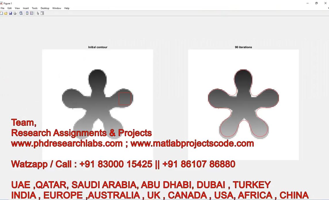 Active Contour Model Integrating Global And Local Information _ Matlab Code _ Active Contour Model project thumbnail image