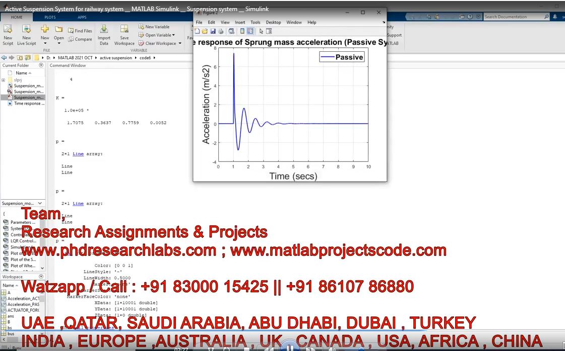 Active Suspension System For Railway System __ Matlab Simulink __ Suspension System __ Simulink project thumbnail image