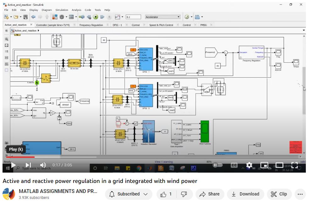 Active And Reactive Power Regulation In A Grid Integrated With Wind Power project simulation thumbnail for Renewable Energy Engineering