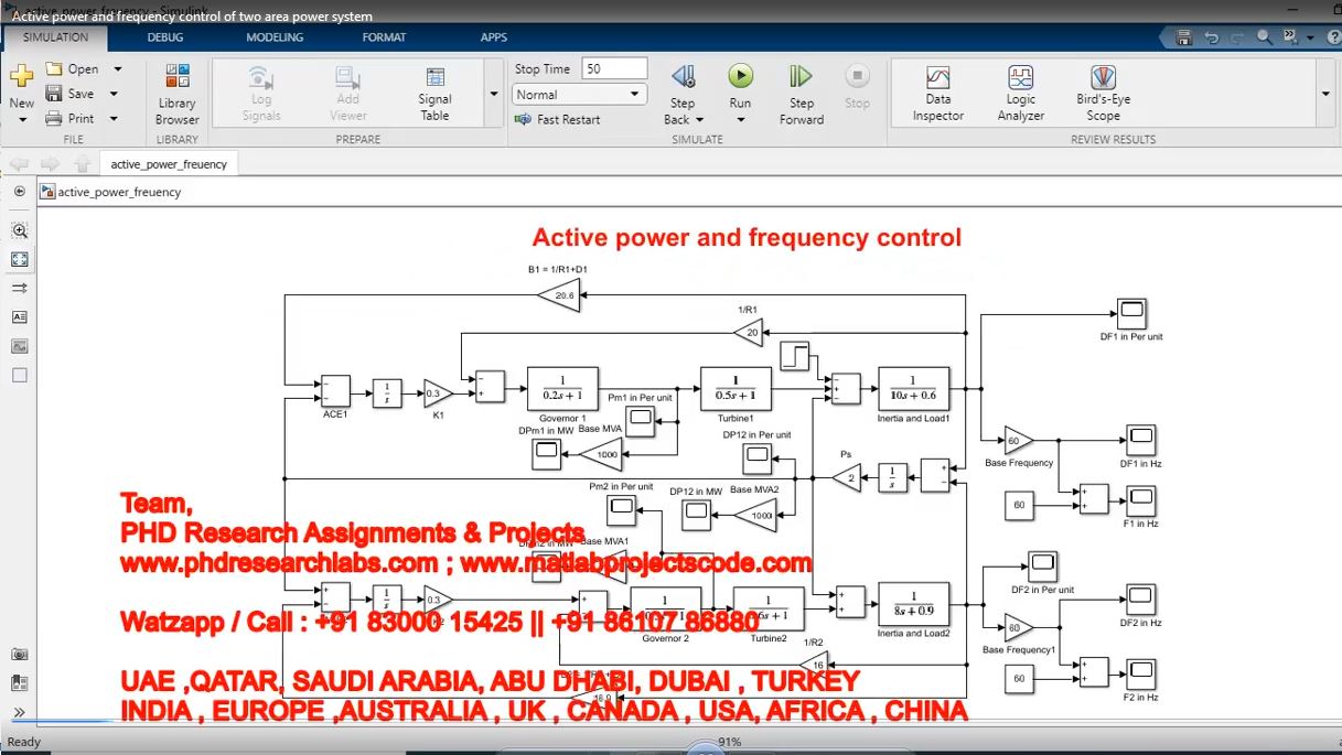 Active Power And Frequency Control Of Two Area Power System project thumbnail image