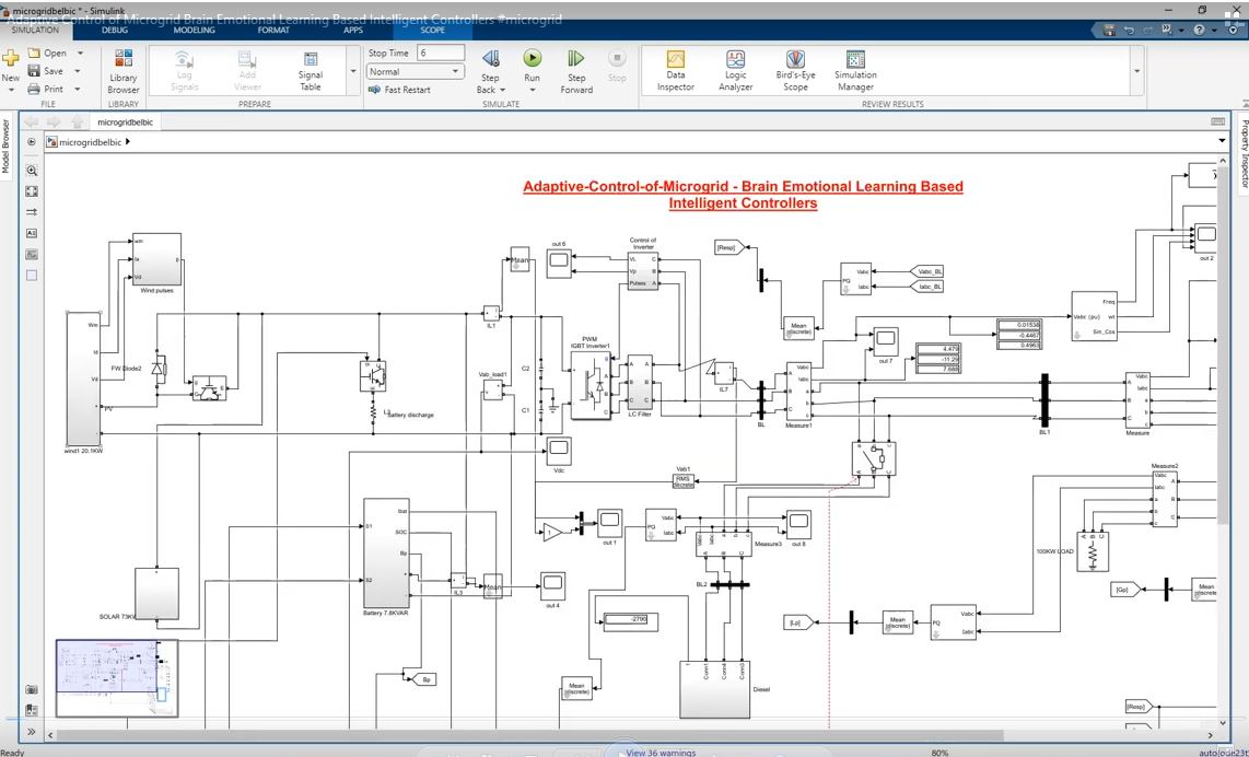 Adaptive Control Of Microgrid Brain Emotional Learning Based Intelligent Controllers project thumbnail image