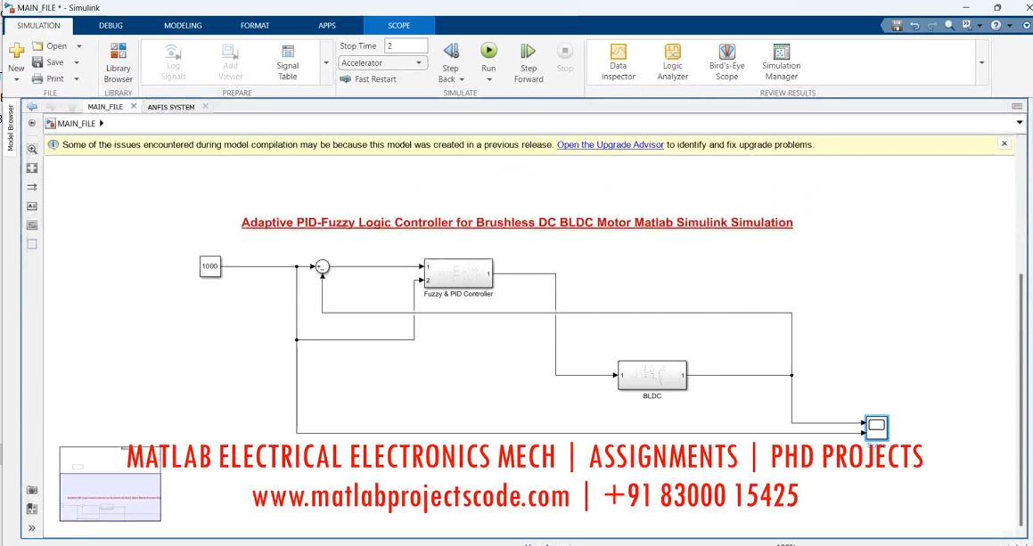 Adaptive Pid-Fuzzy Logic Controller For Brushless Dc Bldc Motor Matlab Simulink Simulation project thumbnail image