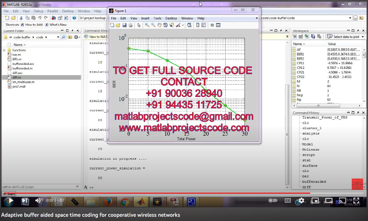 Adaptive Buffer Aided Space Time Coding for Cooperative Wireless Networks project thumbnail image