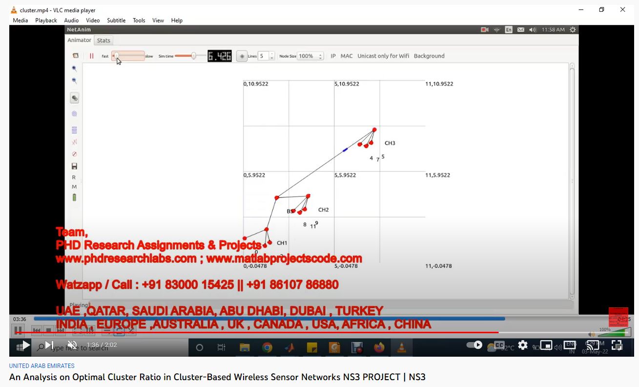 An Analysis on Optimal Cluster Ratio in Cluster-based Wireless Sensor Networks project thumbnail image
