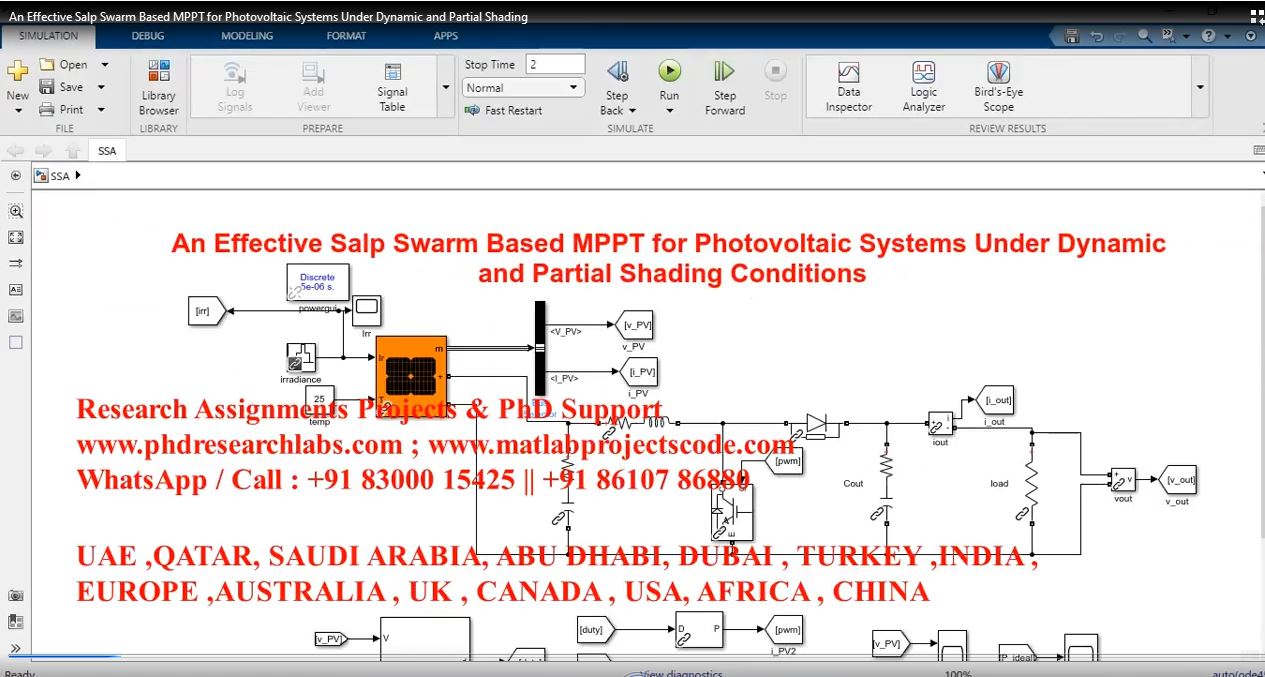 An Effective Salp Swarm Based Mppt For Photovoltaic Systems Under Dynamic And Partial Shading project thumbnail image