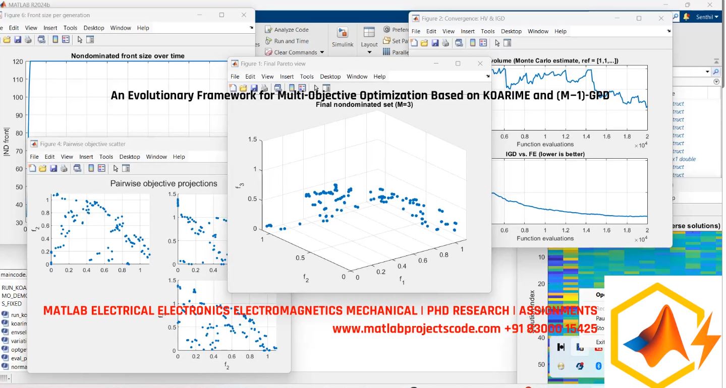 An Evolutionary Framework For Multi-Objective Optimization Based On Koarime And M 1 -Gpd project simulation thumbnail for Electrical Engineering