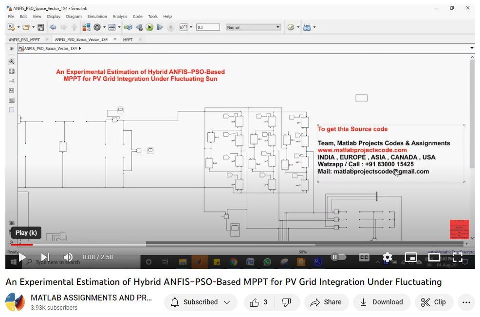 An Experimental Estimation Of Hybrid Anfis Pso-Based Mppt For Pv Grid Integration Under Fluctuating project thumbnail image