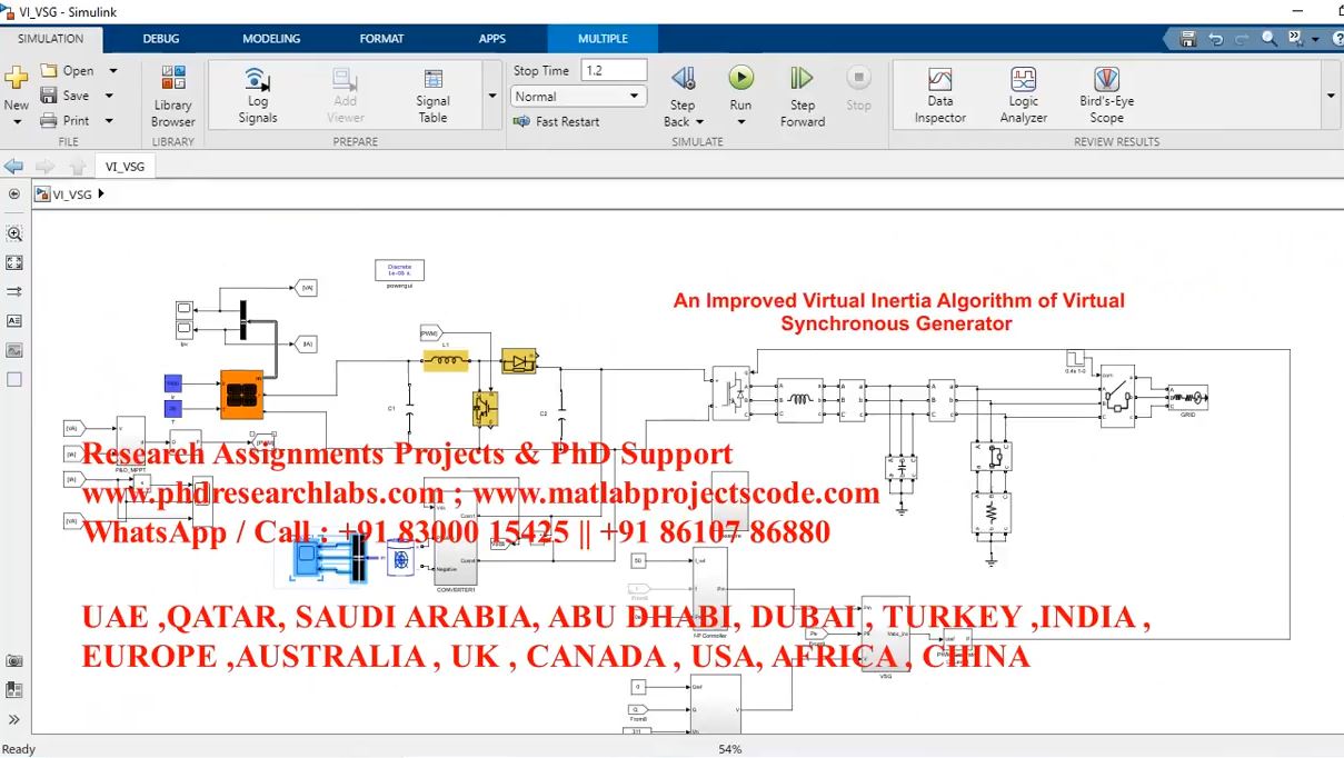 An Improved Virtual Inertia Algorithm Of Virtual Synchronous Generator _ Simulink _ Matlab _ Hess project thumbnail image