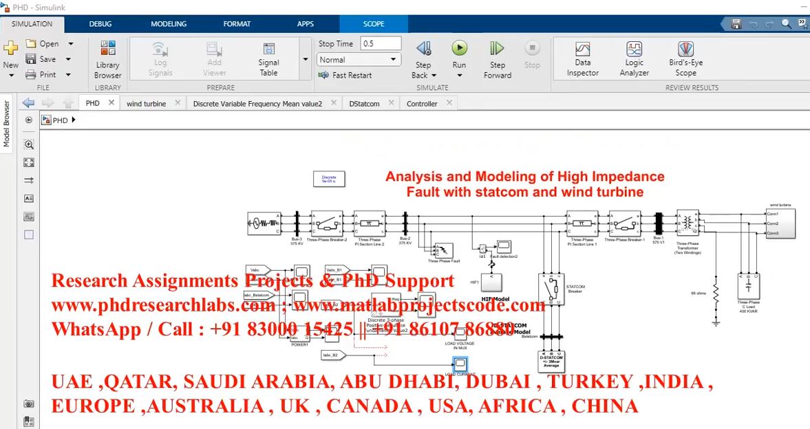 Analysis And Modeling Of High Impedance Fault With Statcom And Wind Turbine project thumbnail image