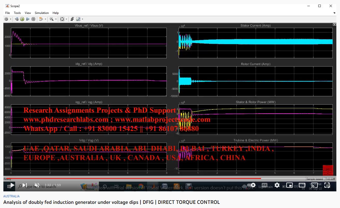 Analysis of Doubly Fed Induction Generator Under Voltage Dips project thumbnail image