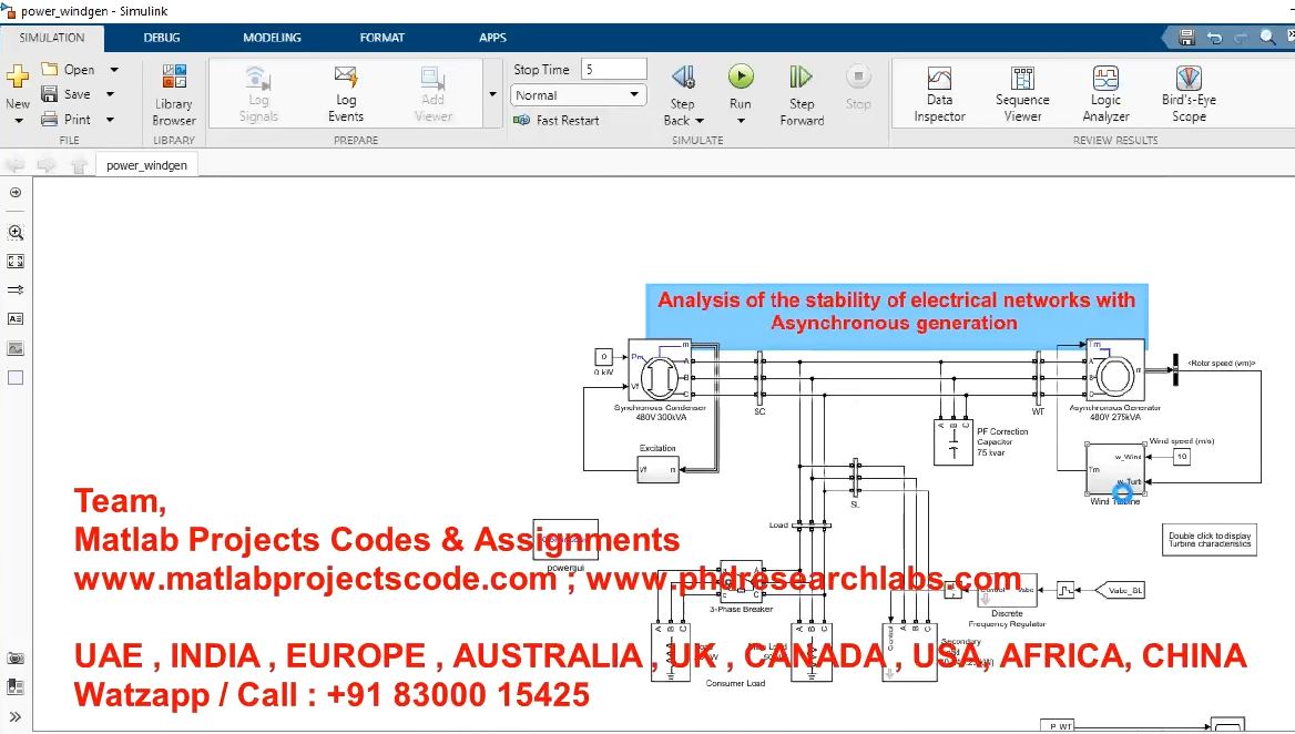 Analysis Of The Stability Of Electrical Networks With Asynchronous Generation project thumbnail image