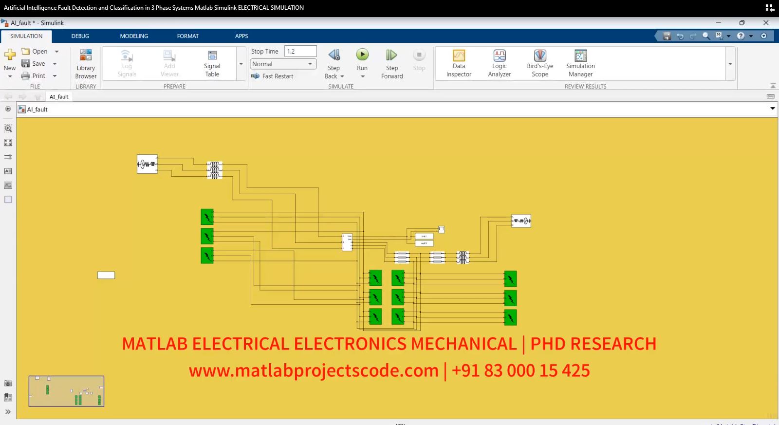 Artificial Intelligence Fault Detection And Classification In 3 Phase Systems Matlab Simulink Electrical Simulation project thumbnail image