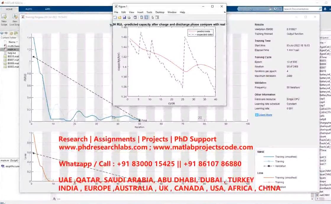 Artificial Intelligence Based Prediction Of Battery Life Nasa Dataset _ Battery Life _ Soh Life project thumbnail image