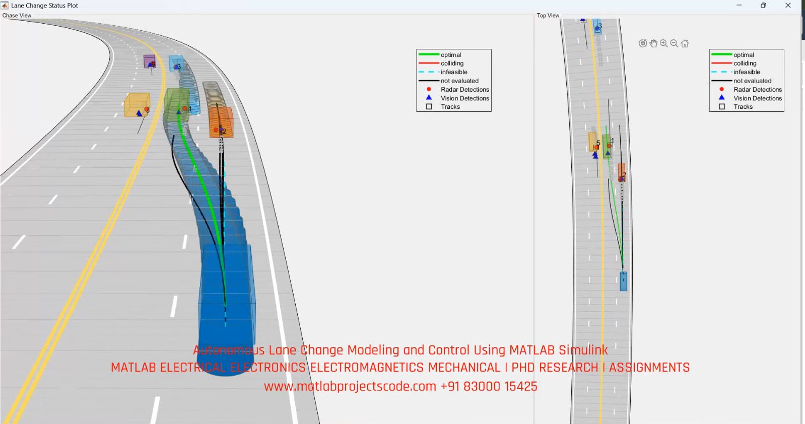 Autonomous Lane Change Modeling And Control Using Matlab Simulink project thumbnail image
