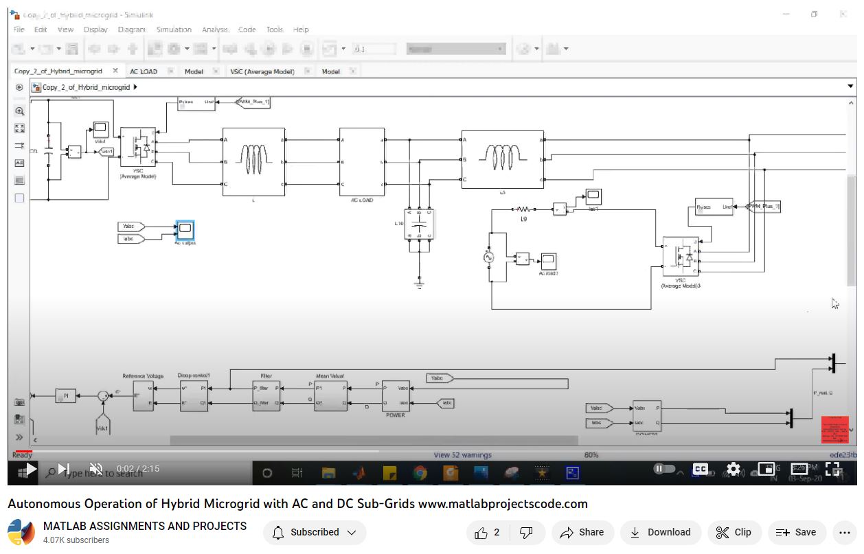 Autonomous Operation Of Hybrid Microgrid With Ac And Dc Sub-Grids-Matlab Simulink-Electrical Assignments-Projects-Phd Research project thumbnail image