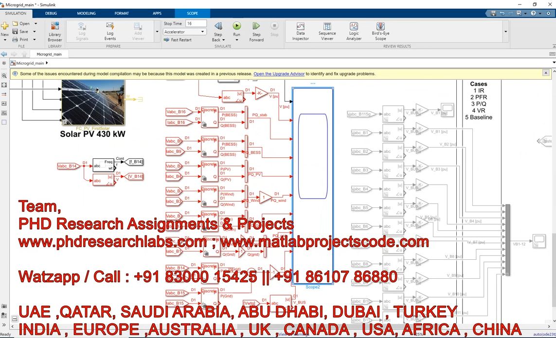 Bess Pv Microgrid __ Complete Microgrid Model In Simulink __ Bess-Pv __ Microgrid __ Matlab project thumbnail image