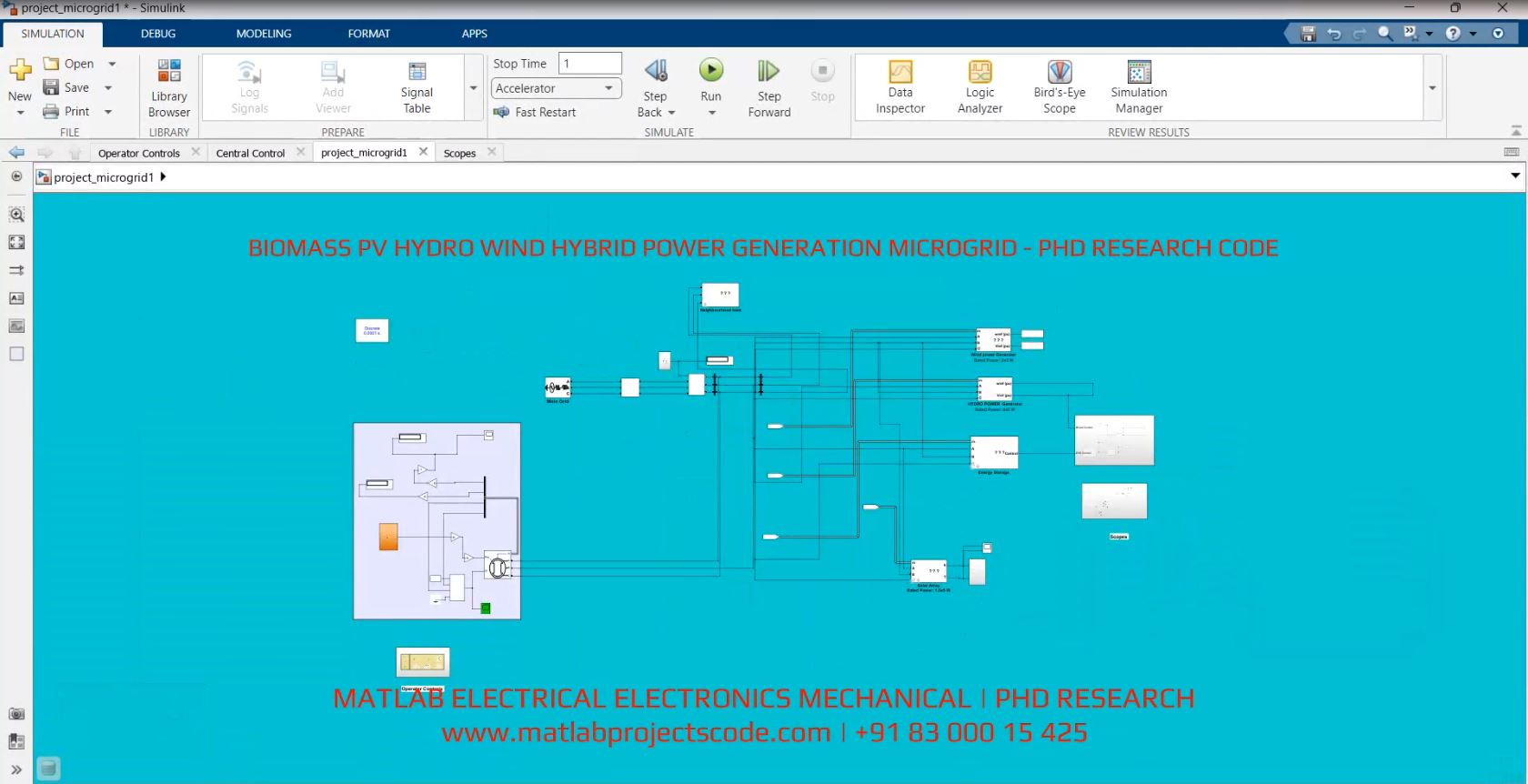 Biomass Pv Hydro Wind Hybrid Power Generation Microgrid - Phd Research Code project thumbnail image