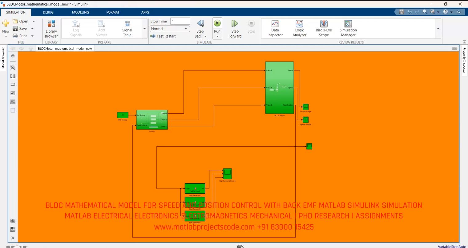 BLDC MATHEMATICAL MODEL FOR SPEED AND POSITION CONTROL WITH BACK EMF MATLAB SIMULINK SIMULATION project thumbnail image