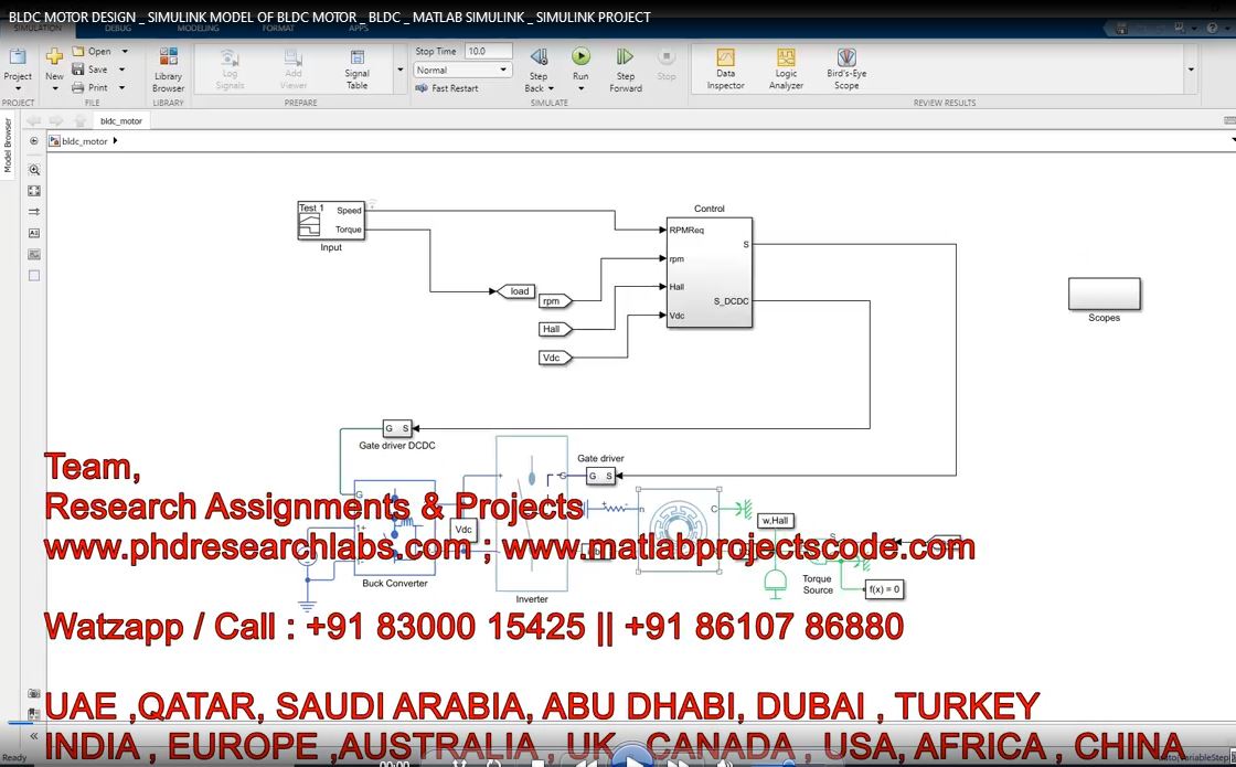Bldc Motor Design _ Simulink Model Of Bldc Motor _ Bldc _ Matlab Simulink _ Simulink Project project thumbnail image