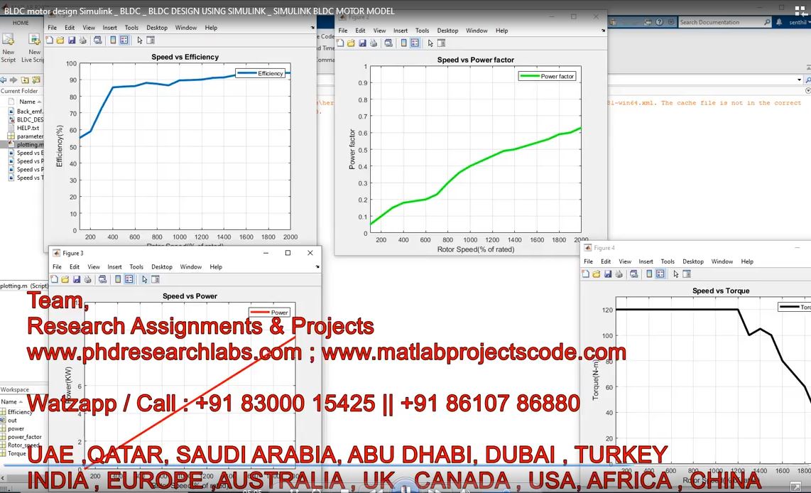 Bldc Motor Design Simulink _ Bldc _ Bldc Design Using Simulink _ Simulink Bldc Motor Model project thumbnail image