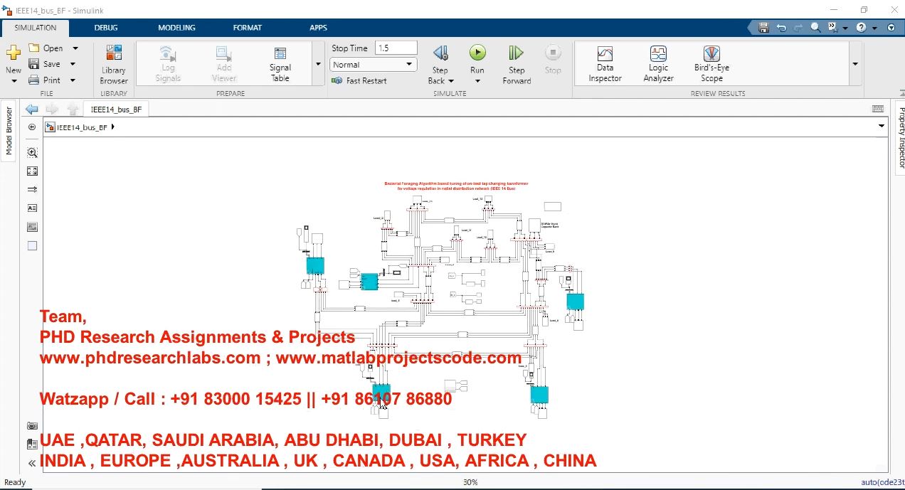 Bacterial Foraging Algorithm Based Tuning Of On-Load Tap Changing Transformer For Voltage Regulation project thumbnail image